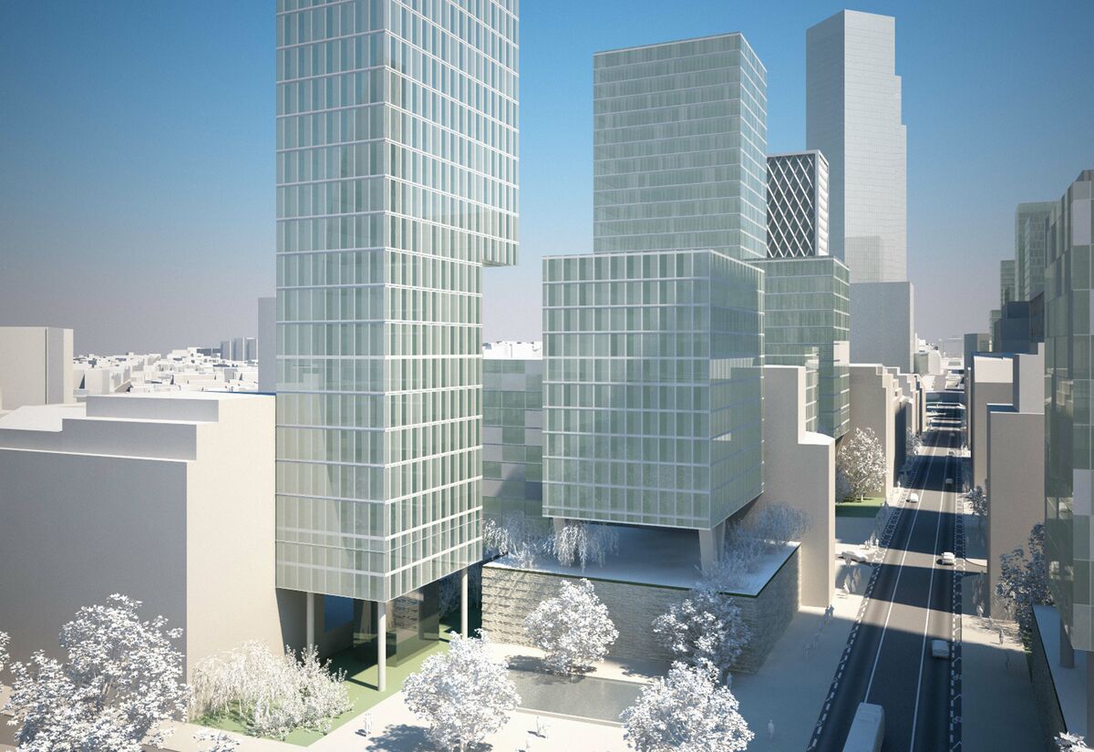 Model, European district