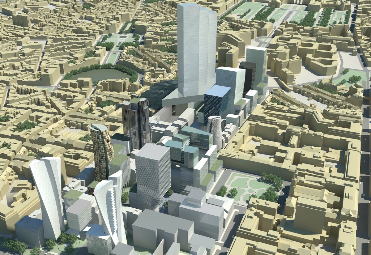 Model, European district
