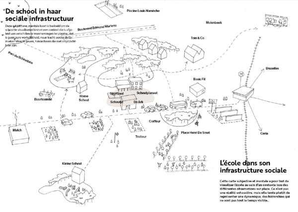 Carte subjective de l’école Scheutplaneet dans son quartier